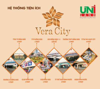 Dự án Vera City Đồng Xoài| Giá và Phương thức thanh toán từ Chủ đầu tư