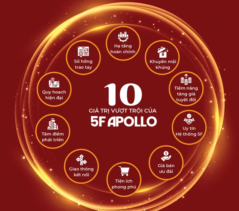 5F Apollo