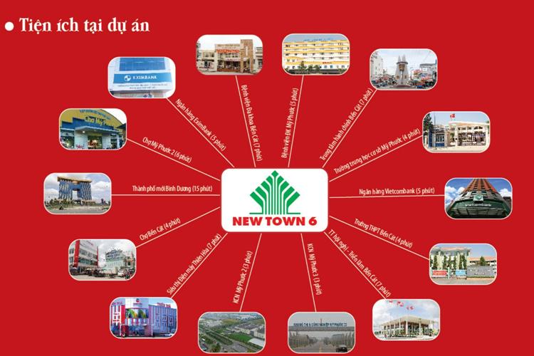 Tiện ích dự án đất nền Newtown 6 Bình Dương